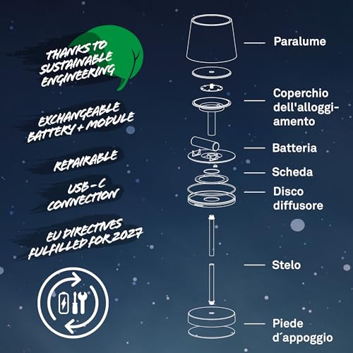 BRILONER - Lampada da tavolo a LED senza fili, lampada da comodino dimmerabile touch, lampada da scrivania, ricaricabile, a batteria, IP44, USB-C, luce bianca calda, 2,6W, 150lm, 105x260mm, bianco - Prova pratica