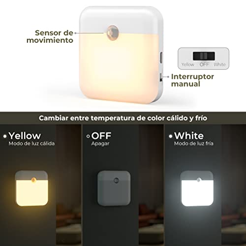 OUSFOT Luce Notturna LED, Sensore di Movimento per Interni, Luce Notturna Automatica con Attacco Magnetico, Luce Notturna per Bambini per Cameretta, Cucina, Corridoio, Scala, Soggiorno (2 Pezzi) - Prova pratica